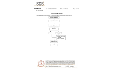 環(huán)保測試報(bào)告 ROHS+鹵素 CANEC25009106001