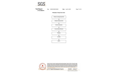 環(huán)保測試報(bào)告 ROHS+鹵素 CANEC25009106001