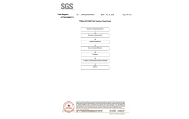 環(huán)保測試報(bào)告 ROHS+鹵素 CANEC25009106001