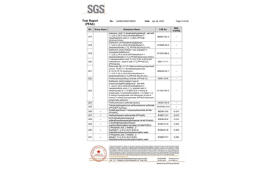 環(huán)保測試報告 PFAS CANEC25009106005