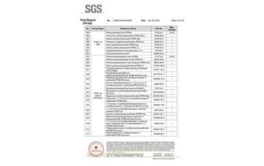 環(huán)保測(cè)試報(bào)告 PFAS CANEC25009106005