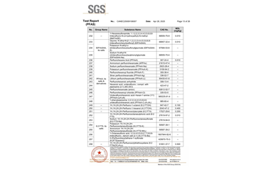 環(huán)保測試報告 PFAS CANEC25009106007